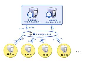 �齫����ͩ��Ĥ��Ƶ���ҹ����Ծ������������½� IT��ְҵ�»����ʸ�...